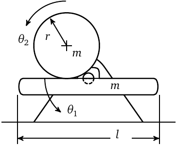 Wheel on tipping table image